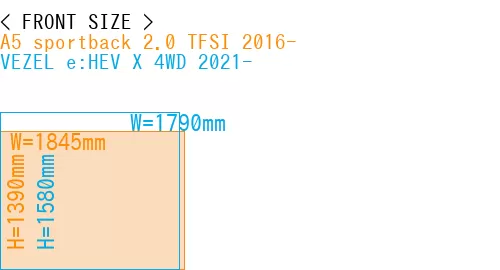 #A5 sportback 2.0 TFSI 2016- + VEZEL e:HEV X 4WD 2021-